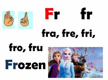 Una imagen educativa que muestra los signos del lenguaje de señas americano (ASL) para las letras "F" y "R", las letras mayúsculas y minúsculas "Fr fr", combinaciones como "fra, fre, fri, fro, fru", todo dentro de un Abecedario tema contextualizado protagonizado por personajes animados de la película "Frozen".