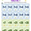 Cuadrícula para practicar la tabla de multiplicar por 7, con tarjetas azules que muestran las ecuaciones (7x1 a 7x10) y tarjetas verdes que muestran los resultados (7 a 70). El título y las instrucciones están en español.