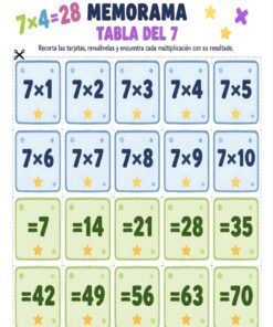 Cuadrícula para practicar la tabla de multiplicar por 7, con tarjetas azules que muestran las ecuaciones (7x1 a 7x10) y tarjetas verdes que muestran los resultados (7 a 70). El título y las instrucciones están en español.
