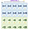 Memoramas de Tablas de multiplicar para imprimir. 5 Un colorido juego de memoria para la tabla del 2. Las tarjetas azules muestran multiplicaciones (por ejemplo, 2×1, 2×2), y las tarjetas verdes muestran respuestas (por ejemplo, =2, =4). Las tarjetas están dispuestas en una cuadrícula de 4x5. Las instrucciones están en español.