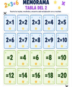 Un colorido juego de memoria para la tabla del 2. Las tarjetas azules muestran multiplicaciones (por ejemplo, 2×1, 2×2), y las tarjetas verdes muestran respuestas (por ejemplo, =2, =4). Las tarjetas están dispuestas en una cuadrícula de 4x5. Las instrucciones están en español.