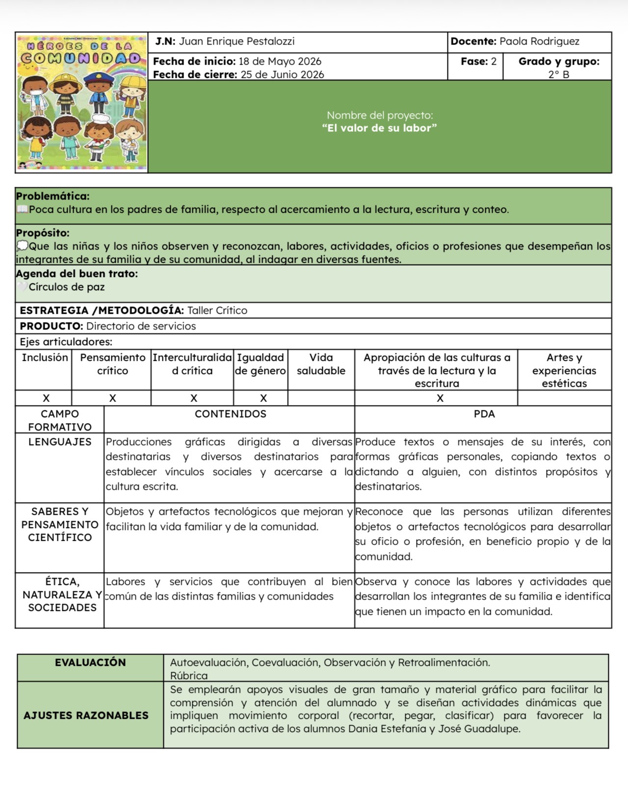 "Los Oficios y Profesiones de mi Comunidad" – Taller Crítico (26 Días) 2 "Los Oficios y Profesiones de mi Comunidad" – Taller Crítico (26 Días) - Imagen 2