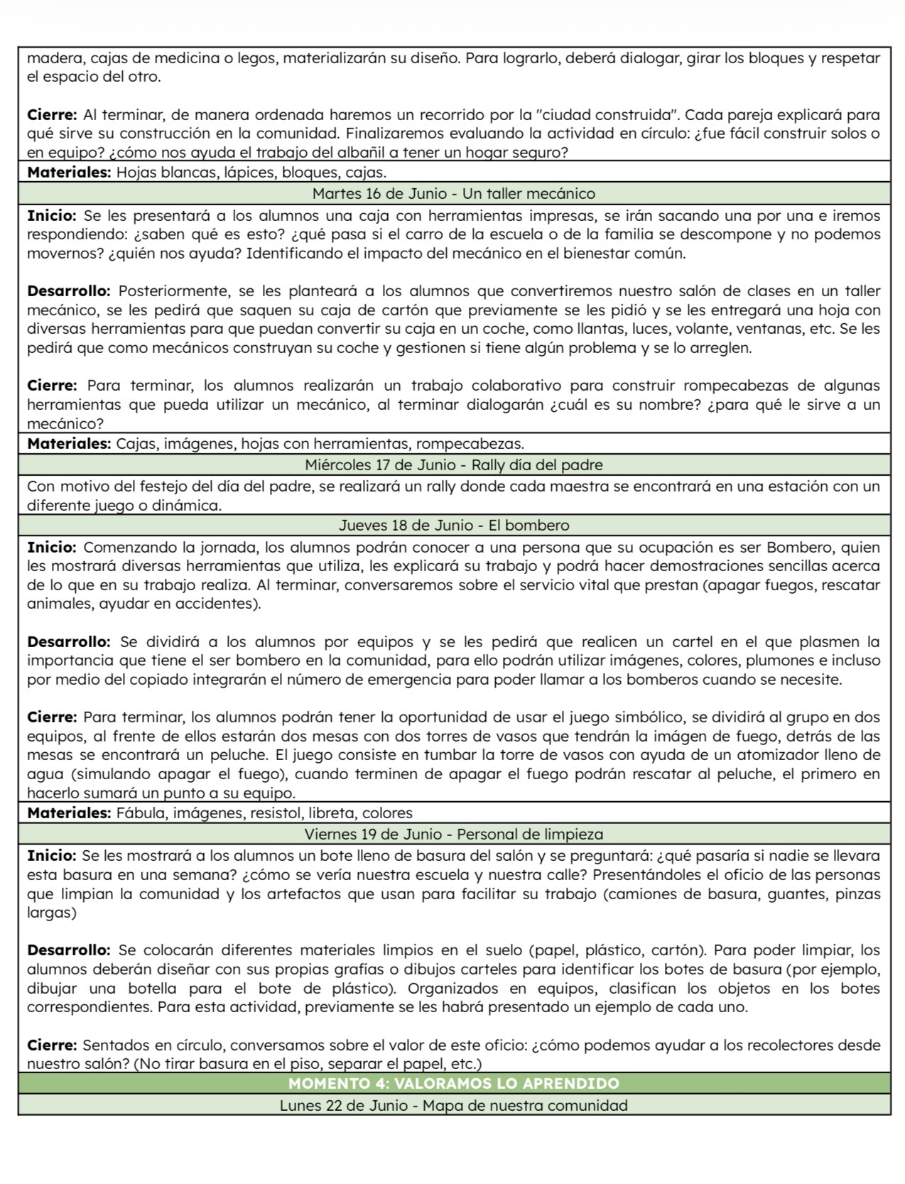 "Los Oficios y Profesiones de mi Comunidad" – Taller Crítico (26 Días) 3 "Los Oficios y Profesiones de mi Comunidad" – Taller Crítico (26 Días) - Imagen 3