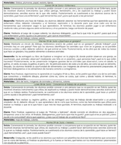 "Los Oficios y Profesiones de mi Comunidad" – Taller Crítico (26 Días) 7 IMG 5473