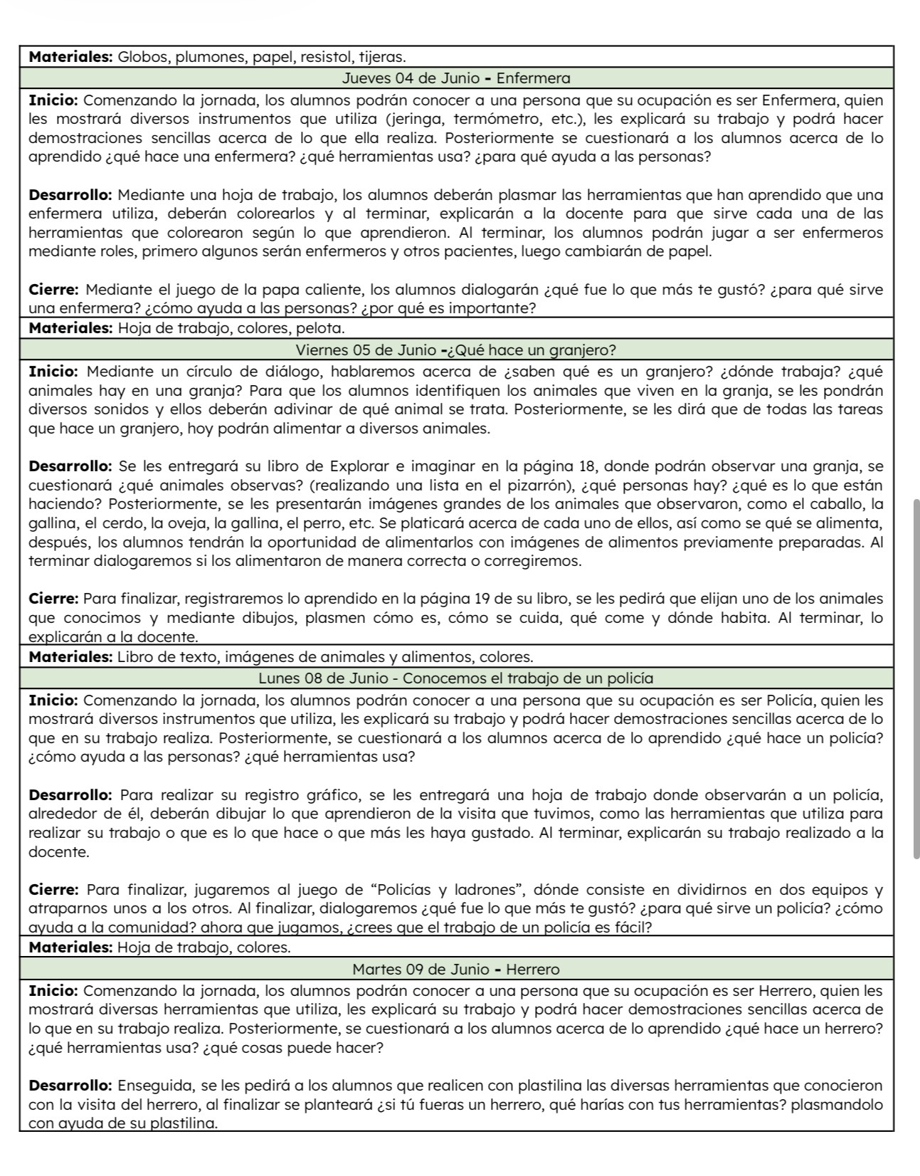 "Los Oficios y Profesiones de mi Comunidad" – Taller Crítico (26 Días) 4 "Los Oficios y Profesiones de mi Comunidad" – Taller Crítico (26 Días) - Imagen 4