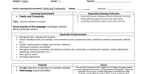 Un documento educativo describe el plan de estudios de una asignatura de inglés centrándose en un entorno de aprendizaje social, enumerando temas, resultados esperados y enfoques de enseñanza para una clase de escuela secundaria.