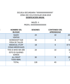 Planeaciones Ingles