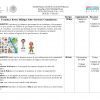INGLÈS 1 ESPAÑOL T1.pdf page 2