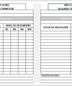 Dos tablas formateadas denominadas 