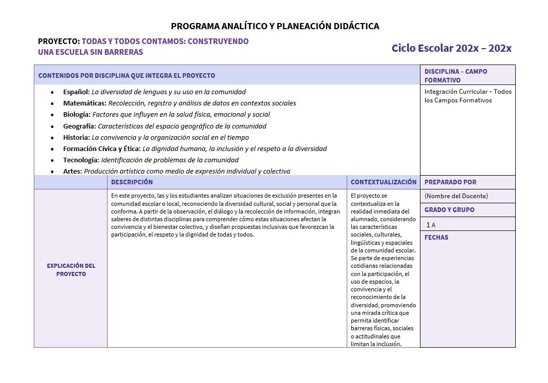 Integración Curricular 1: Programa Analítico, Planeaciones y Recursos Didácticos 2 Cuadro que detalla el plan de un proyecto educativo, enumerando temas, objetivos y contextualización para un plan de estudios, con texto resaltado en morado y títulos como "PROYECTO: TODAS Y TODOS LOS CONTENIDOS" y "Ciclo Escolar 202x - 202x.