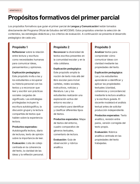 Planeaciones Didácticas Lengua y Comunicación I Bachillerato MCCEMS (Plan 2025) | Programa Analítico y Planeaciones Editables en Word 2 Planeaciones Didácticas Lengua y Comunicación I Bachillerato MCCEMS (Plan 2025) | Programa Analítico y Planeaciones Editables en Word - Image 2