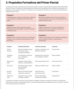 Planeaciones Didácticas Ciencias Sociales I Bachillerato MCCEMS (Plan 2025) | Programa Analítico y Planeaciones Editables en Word 6 Imagen 1 161