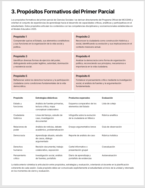 Planeaciones Didácticas Ciencias Sociales I Bachillerato MCCEMS (Plan 2025) | Programa Analítico y Planeaciones Editables en Word 2 Planeaciones Didácticas Ciencias Sociales I Bachillerato MCCEMS (Plan 2025) | Programa Analítico y Planeaciones Editables en Word - Image 2