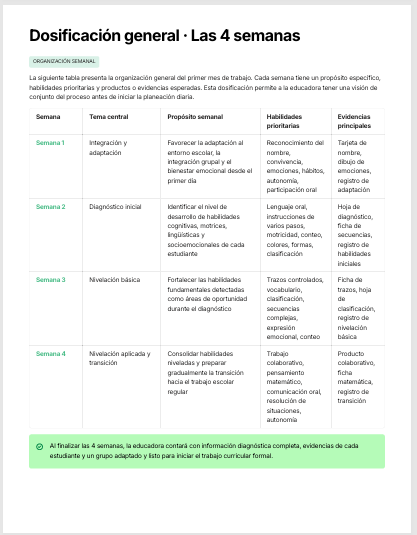 Kit Inicio de Ciclo Escolar 2026-2027 · 2° de Preescolar · Planeación Diagnóstica, Formatos Docentes y Cuaderno de Actividades Editable NEM 2 Kit Inicio de Ciclo Escolar 2026-2027 · 2° de Preescolar · Planeación Diagnóstica, Formatos Docentes y Cuaderno de Actividades Editable NEM - Image 2