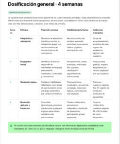 Kit Inicio de Ciclo Escolar 2026-2027 · 3° de Preescolar · Planeación Diagnóstica, Formatos Docentes y Cuaderno de Actividades Editable NEM 8 Imagen 1 166