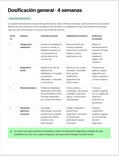 Kit Inicio de Ciclo Escolar 2026-2027 · 3° de Preescolar · Planeación Diagnóstica, Formatos Docentes y Cuaderno de Actividades Editable NEM 2 Kit Inicio de Ciclo Escolar 2026-2027 · 3° de Preescolar · Planeación Diagnóstica, Formatos Docentes y Cuaderno de Actividades Editable NEM - Image 2