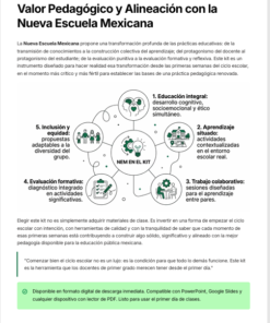 Kit para el Inicio del Ciclo Escolar NEM 2026-2027 1° Primaria | Integra, Diagnostica y Nivela | Clases listas para aplicar + PPT y Guías PDF 8 Imagen 1 167