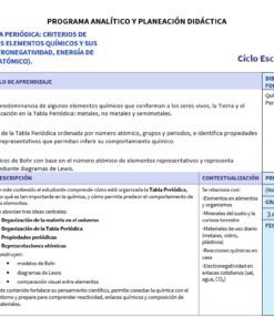 Química 3: Programa Analítico, Planeaciones y Recursos Didácticos 9 Cuadro en el que se esquematiza un plan de enseñanza de la química para la tabla periódica, incluyendo resultados de aprendizaje, evaluación y contextualización para alumnos de 3er año de bachillerato en el ciclo escolar 2022-2023.
