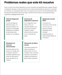 Kit para el Inicio del Ciclo Escolar NEM 2026-2027 4° Primaria | Integra, Diagnostica y Nivela | Clases listas para aplicar + PPT y Guías PDF 8 Imagen 1 170