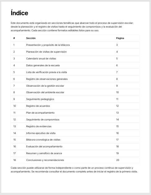 Bitácora de Visitas de Supervisión Escolar Editable en Word | Formatos para Registro, Seguimiento y Acompañamiento Pedagógico 2 Bitácora de Visitas de Supervisión Escolar Editable en Word | Formatos para Registro, Seguimiento y Acompañamiento Pedagógico - Image 2