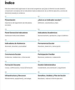 Seguimiento de Indicadores Escolares Editable en Word | Sistema para el Monitoreo y Evaluación de la Gestión Escolar 7 Imagen 1 177
