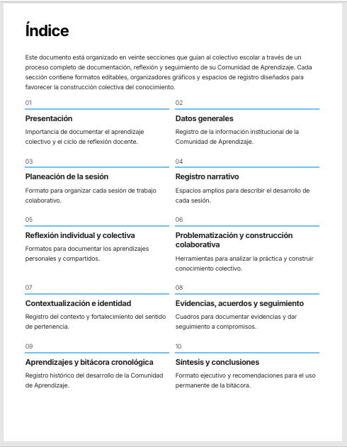 Bitácora de la Comunidad de Aprendizaje Editable en Word | Formatos para la Reflexión, el Seguimiento y la Documentación del Trabajo Colaborativo 2 Bitácora de la Comunidad de Aprendizaje Editable en Word | Formatos para la Reflexión, el Seguimiento y la Documentación del Trabajo Colaborativo - Image 2