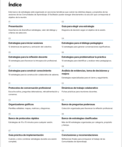 Banco de Estrategias para Comunidades de Aprendizaje Editable en Word | Más de 80 Dinámicas, Protocolos y Actividades para el Trabajo Colaborativo Docente 6 Imagen 1 180