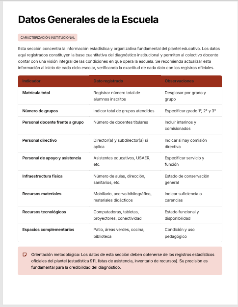 Programa Escolar de Mejora Continua Preescolar Editable en Word | PEMC NEM 2026-2027 Basado en Orientaciones SEP 2 Programa Escolar de Mejora Continua Preescolar Editable en Word | PEMC NEM 2026-2027 Basado en Orientaciones SEP - Image 2