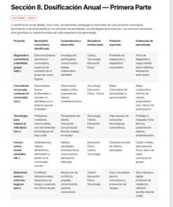 Planeaciones Interdisciplinarias NEM 1° Secundaria 2026-2027 | De lo Humano y lo Comunitario – Todo el Ciclo Escolar Mes por Mes 10 Imagen 1 197