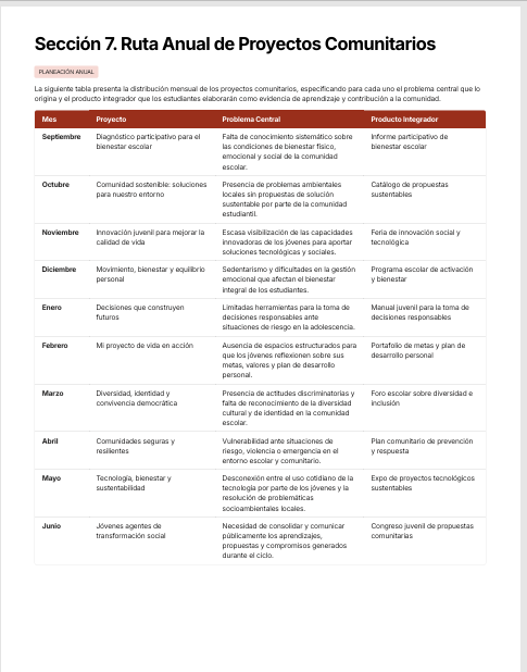 Planeaciones Interdisciplinarias NEM 2° Secundaria 2026-2027 | De lo Humano y lo Comunitario – Todo el Ciclo Escolar Mes por Mes 2 Planeaciones Interdisciplinarias NEM 2° Secundaria 2026-2027 | De lo Humano y lo Comunitario – Todo el Ciclo Escolar Mes por Mes - Image 2