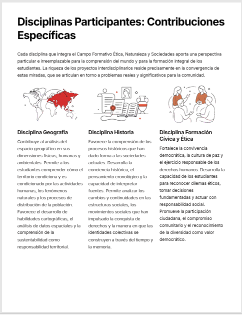 Planeaciones Interdisciplinarias NEM Ética, Naturaleza y Sociedades 1° Secundaria 2026-2027 | Todo el Ciclo Escolar Mes por Mes 2 Planeaciones Interdisciplinarias NEM Ética, Naturaleza y Sociedades 1° Secundaria 2026-2027 | Todo el Ciclo Escolar Mes por Mes - Image 2