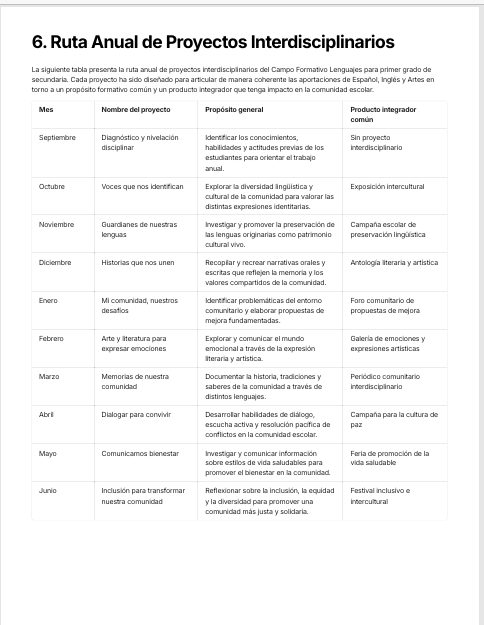 Planeaciones Interdisciplinarias NEM Lenguajes 1° Secundaria 2026-2027 | Todo el Ciclo Escolar Mes por Mes 2 Planeaciones Interdisciplinarias NEM Lenguajes 1° Secundaria 2026-2027 | Todo el Ciclo Escolar Mes por Mes - Image 2