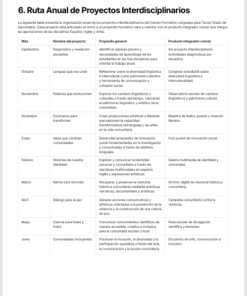 Planeaciones Interdisciplinarias NEM Lenguajes 3° Secundaria 2026-2027 | Todo el Ciclo Escolar Mes por Mes 10 Imagen 1 206