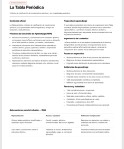 Secuencias Didácticas de Química 3° Secundaria | Recurso Integral para el Docente | NEM 2026-2027 | Word Editable 6 Imagen 1 217