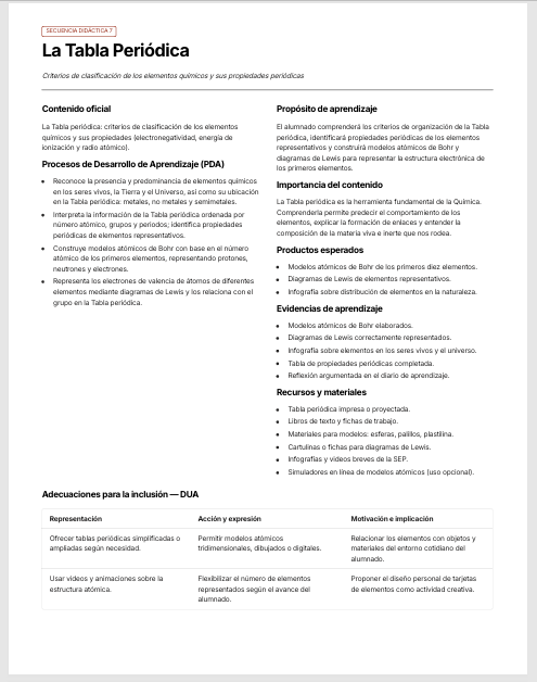 Secuencias Didácticas de Química 3° Secundaria | Recurso Integral para el Docente | NEM 2026-2027 | Word Editable 2 Secuencias Didácticas de Química 3° Secundaria | Recurso Integral para el Docente | NEM 2026-2027 | Word Editable - Image 2