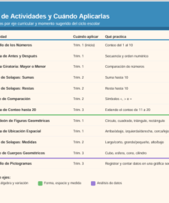 Cuaderno Interactivo de Matemáticas 1er Grado de Primaria NEM 2026-2027 | 12 Actividades Armables (Solapas, Ruedas Giratorias, Sobres y Acordeones) | PDF y Word Editable 5 Imagen 1 218