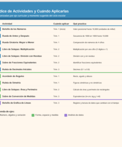 Cuaderno Interactivo de Matemáticas 4to Grado de Primaria NEM 2026-2027 | 12 Actividades Armables (Solapas, Ruedas Giratorias, Sobres y Acordeones) | PDF y Word Editable 5 Imagen 1 221
