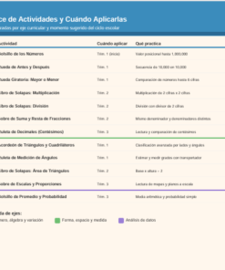 Cuaderno Interactivo de Matemáticas 5to Grado de Primaria NEM 2026-2027 | 12 Actividades Armables (Solapas, Ruedas Giratorias, Sobres y Acordeones) | PDF y Word Editable 5 Imagen 1 222