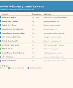Cuaderno Interactivo de Matemáticas Preescolar NEM 2026-2027 | 12 Actividades Armables (Solapas, Ruedas Giratorias, Sobres y Acordeones) | PDF y Word Editable 5 Imagen 1 224