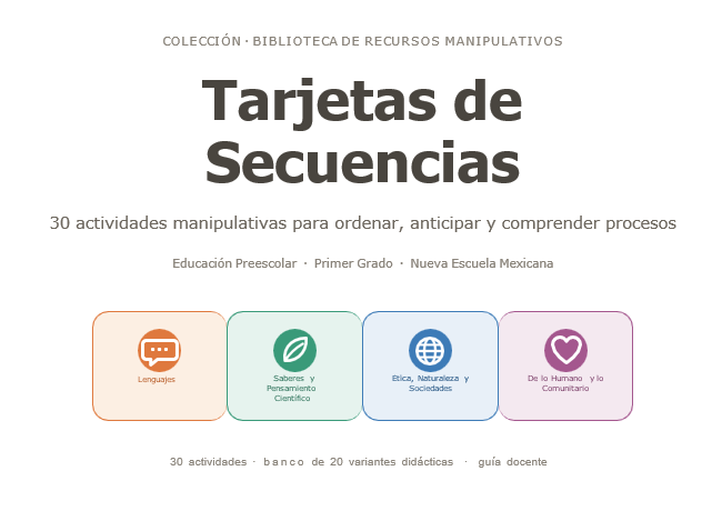 Tarjetas de Secuencias NEM 2026-2027 Preescolar 1° | Actividades Manipulativas para el Aula | PDF + Word Editable 2 Tarjetas de Secuencias NEM 2026-2027 Preescolar 1° | Actividades Manipulativas para el Aula | PDF + Word Editable - Image 2
