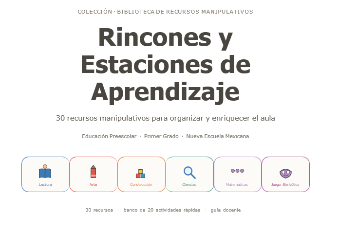 Material para Rincones y Estaciones de Aprendizaje NEM 2026-2027 Preescolar 1° | Recursos Manipulativos para el Aula | PDF + Word Editable 2 Material para Rincones y Estaciones de Aprendizaje NEM 2026-2027 Preescolar 1° | Recursos Manipulativos para el Aula | PDF + Word Editable - Image 2