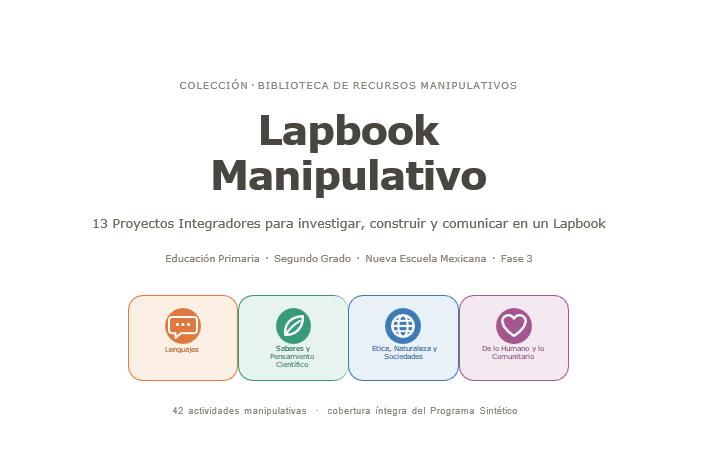 Lapbook Manipulativo NEM 2026-2027 2° de Primaria | Proyectos Integradores | PDF + Word Editable 2 Lapbook Manipulativo NEM 2026-2027 2° de Primaria | Proyectos Integradores | PDF + Word Editable - Image 2