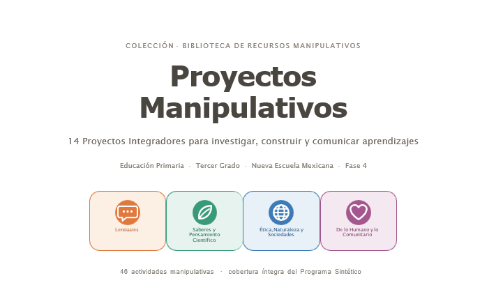 Proyectos Manipulativos NEM 2026-2027 3° de Primaria | Proyectos Integradores | PDF + Word Editable 2 Proyectos Manipulativos NEM 2026-2027 3° de Primaria | Proyectos Integradores | PDF + Word Editable - Image 2