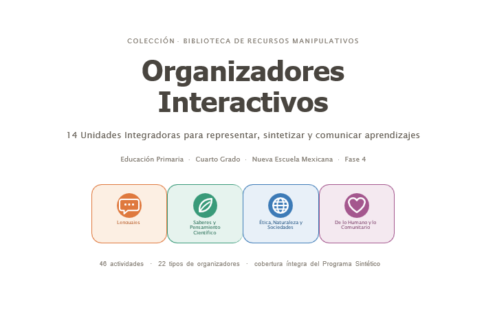 Organizadores Interactivos NEM 2026-2027 4° de Primaria | Proyectos Integradores | PDF + Word Editable 2 Organizadores Interactivos NEM 2026-2027 4° de Primaria | Proyectos Integradores | PDF + Word Editable - Image 2