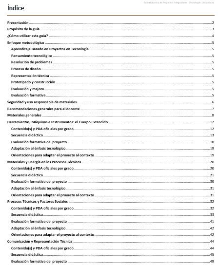 Proyectos Integradores de Tecnología para Secundaria | NEM 2026-2027 | Word Editable 2 Proyectos Integradores de Tecnología para Secundaria | NEM 2026-2027 | Word Editable - Image 2