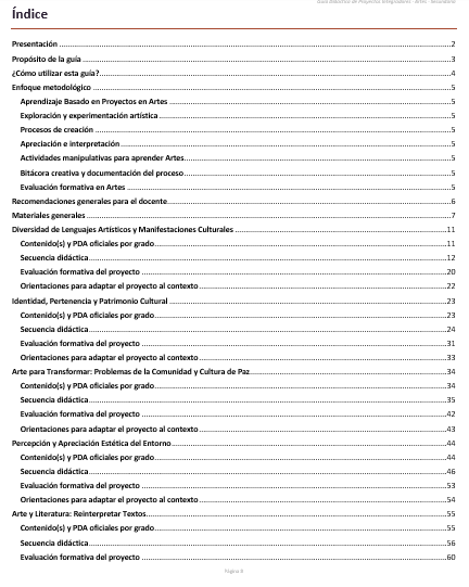 Proyectos Integradores de Artes para Secundaria | NEM 2026-2027 | Word Editable 2 Proyectos Integradores de Artes para Secundaria | NEM 2026-2027 | Word Editable - Image 2