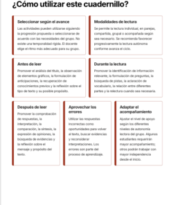 Cuadernillo de Comprensión Lectora 4.º de Primaria | NEM 2026-2027 | PDF + Word Editable 6 Imagen 1 255