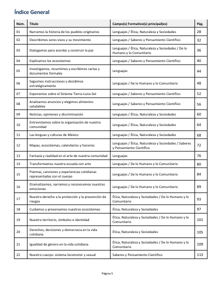 Secuencias Didácticas para Primaria Tercer Grado | Planeaciones NEM 2026-2027 | Word Editable 2 Secuencias Didácticas para Primaria Tercer Grado | Planeaciones NEM 2026-2027 | Word Editable - Image 2