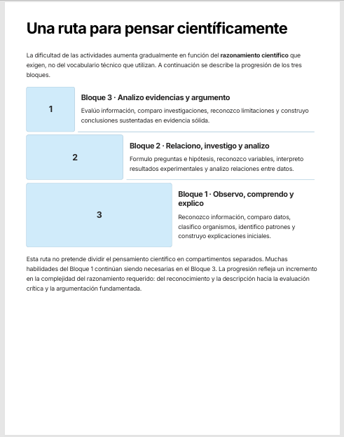 Cuadernillo de Pensamiento Científico Biología 1.º de Secundaria | NEM 2026-2027 | PDF + Word Editable 2 Cuadernillo de Pensamiento Científico Biología 1.º de Secundaria | NEM 2026-2027 | PDF + Word Editable - Image 2