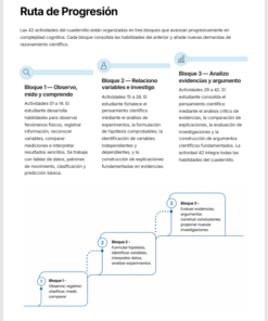 Cuadernillo de Pensamiento Científico Física 2.º de Secundaria | NEM 2026-2027 | PDF + Word Editable 7 Imagen 1 264